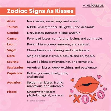 Which zodiac loves kissing?